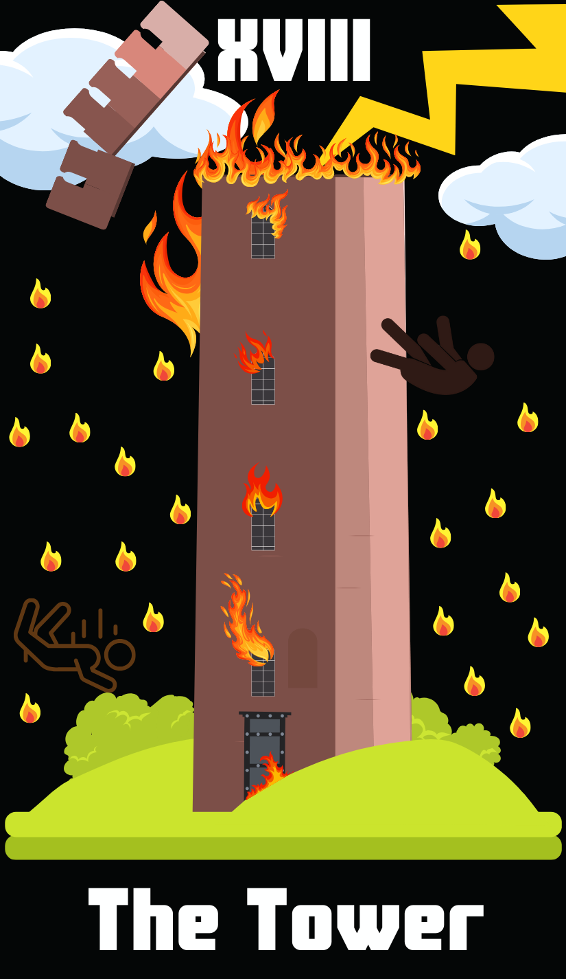WHOOPS! All Towers!
