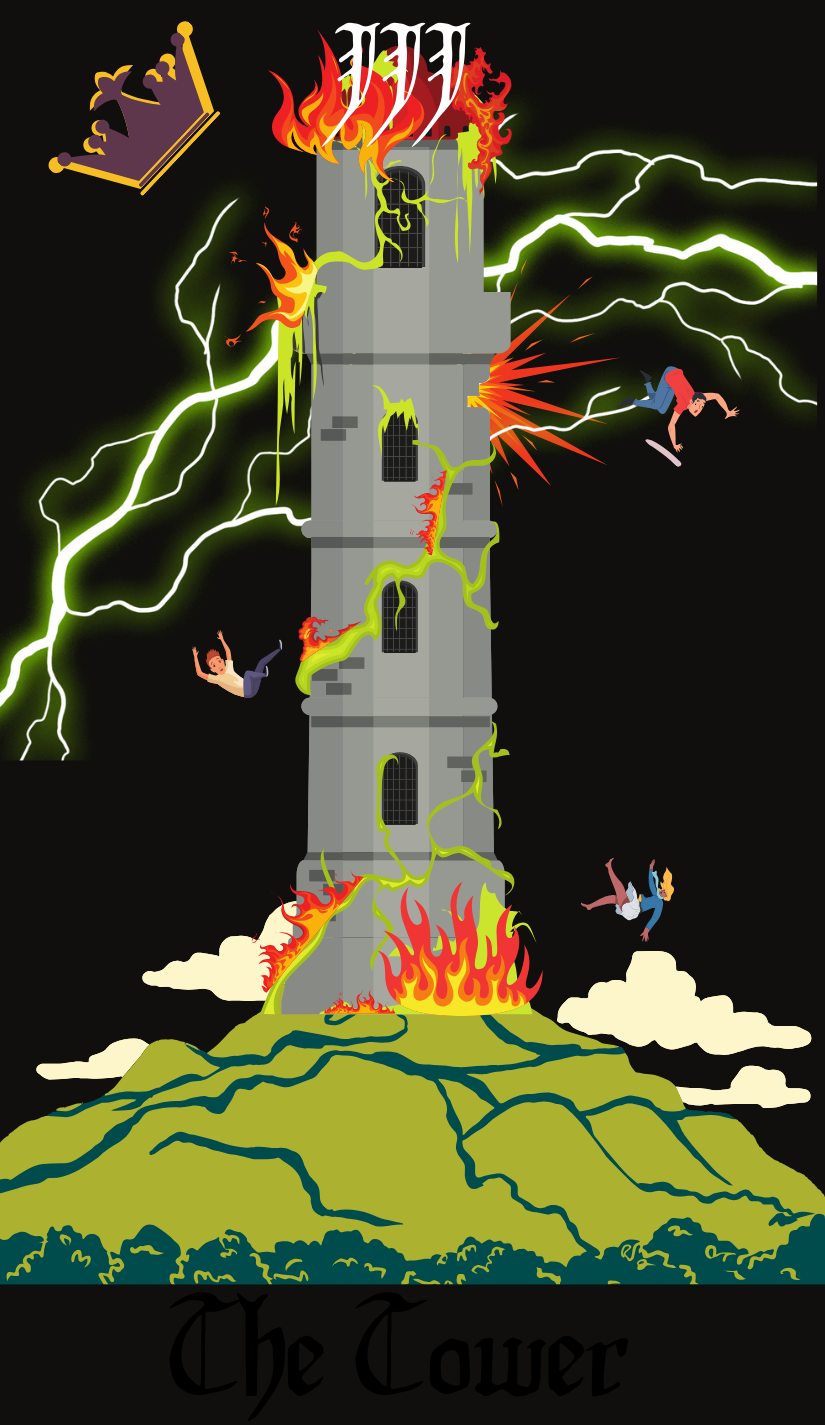 WHOOPS! All Towers!