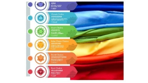 Color Therapy Glasses
Set of 7