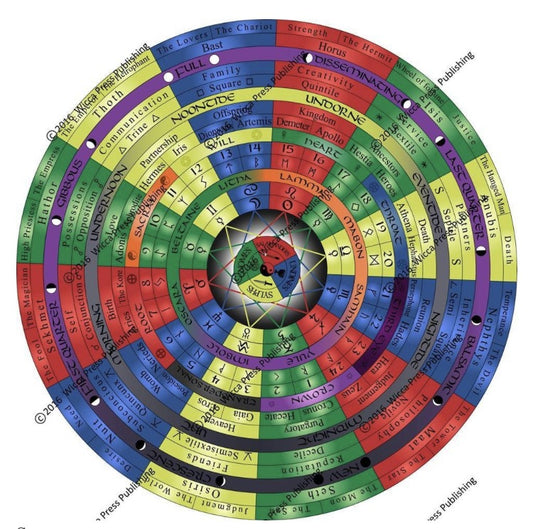 The Wheel of the Wise (10 inch diameter)
