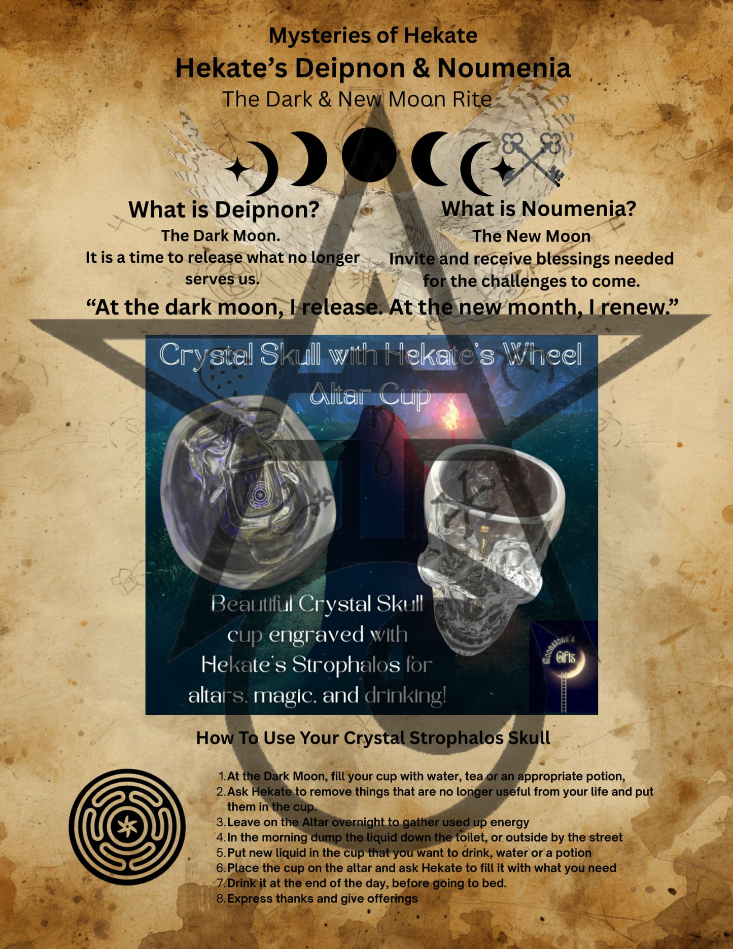 Hekate Strophalos Crystal Skull - Book of Shadows Page Bundle